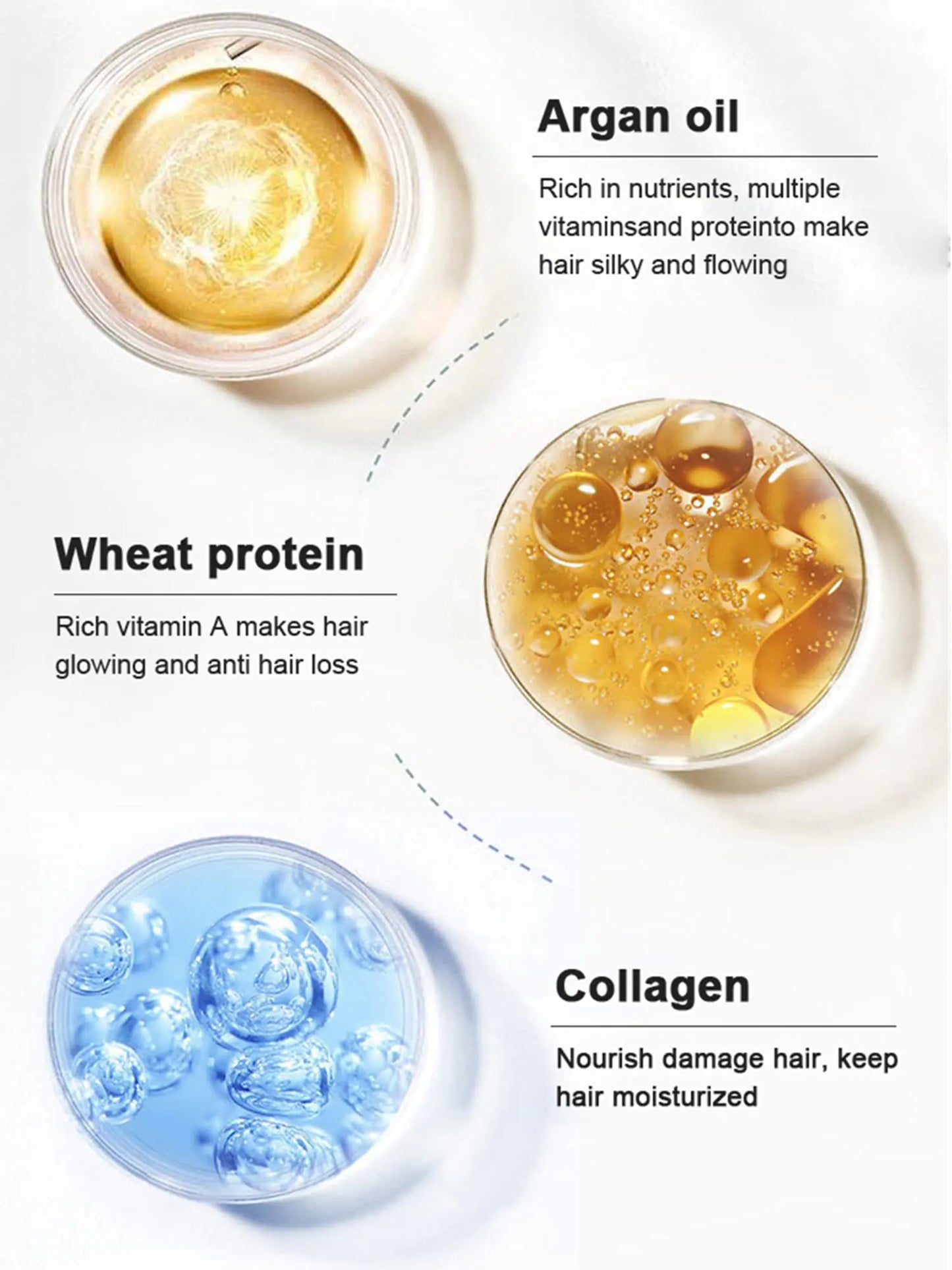 Karseell Collagen Hair Treatment Deep Repair Conditioning Argan Oil Collagen Hair Mask Essence for Dry Damaged Hair All Hair Types 16.90 oz 500ml 16.9 Fl Oz (Pack of 1)