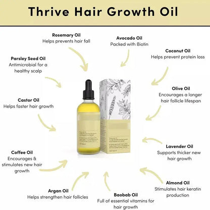 PureGrowth - Natural Hair Growth Serum